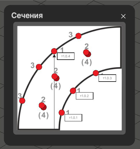 Отчетность